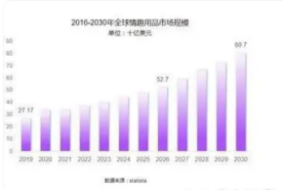 梵熊 致力于成为业内孵化体系的先锋MG不朽情缘正版成人情趣用品新锐小(图1)