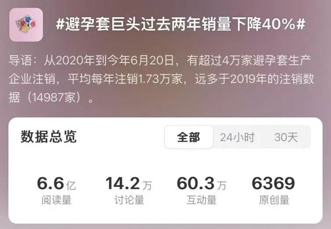 却破 2000 亿：年轻人不谈恋爱了？不朽情缘游戏入口避孕套卖不动了情趣用品
